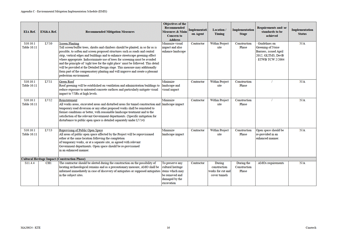 A screenshot of a computer
AI-generated content may be incorrect.